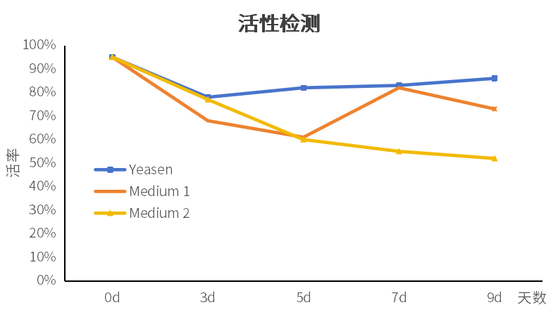 新闻图片3