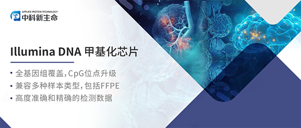 Nat Med | 肺腺癌脑转移预测难题破解？“预言家”精准把脉五年风险走向