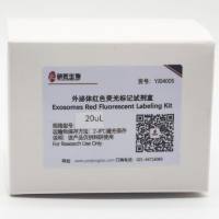 外泌体红色荧光（PKH26）标记试剂盒