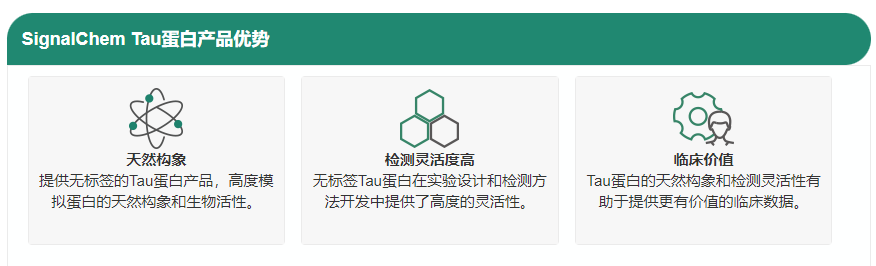 Tau蛋白：阿尔茨海默病的关键生物标志物