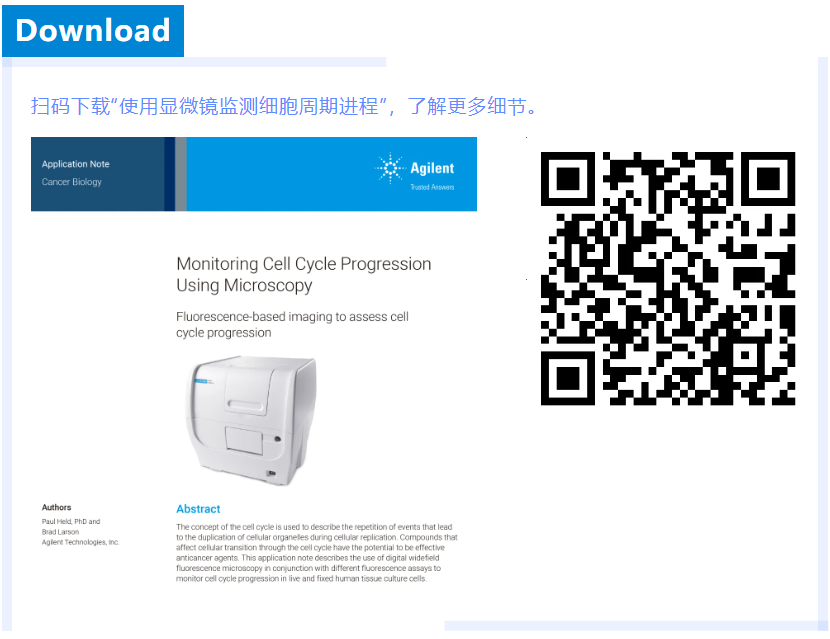 TekTalk —— 细胞增殖检测技术与方法讨论专题（一）