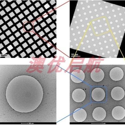 冷冻透射电镜GIG阵列微栅支持膜超顺微栅孔膜