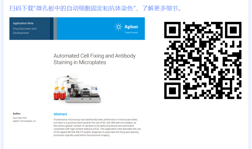 TekTalk —— 细胞增殖检测技术与方法讨论专题（一）
