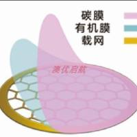 TEM电子显微镜钼网碳膜钼网支持膜