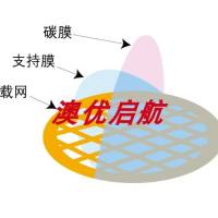 透射电镜300目铜网碳支持膜