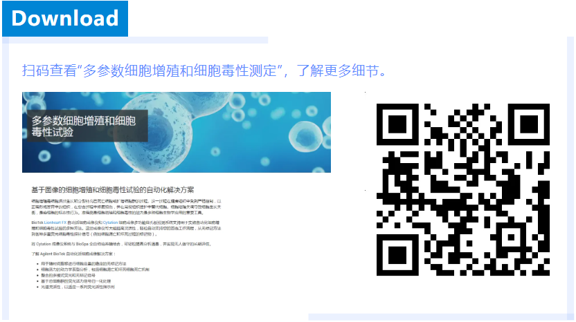 TekTalk —— 细胞增殖检测技术与方法讨论专题（一）