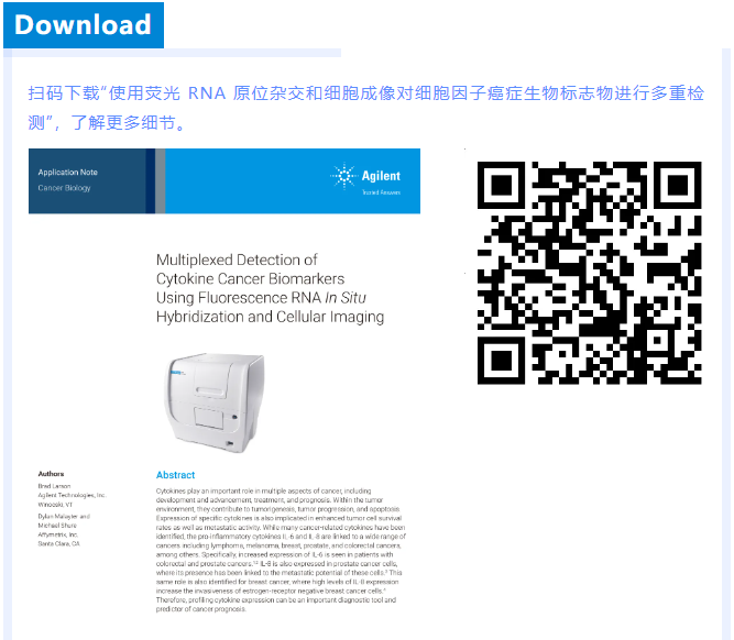 TekTalk —— 细胞增殖检测技术与方法讨论专题（一）