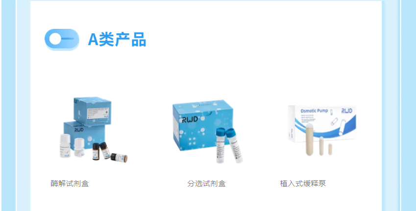 瑞沃德双11学术宝藏日特惠：满赠豪礼，甄选科研精品！