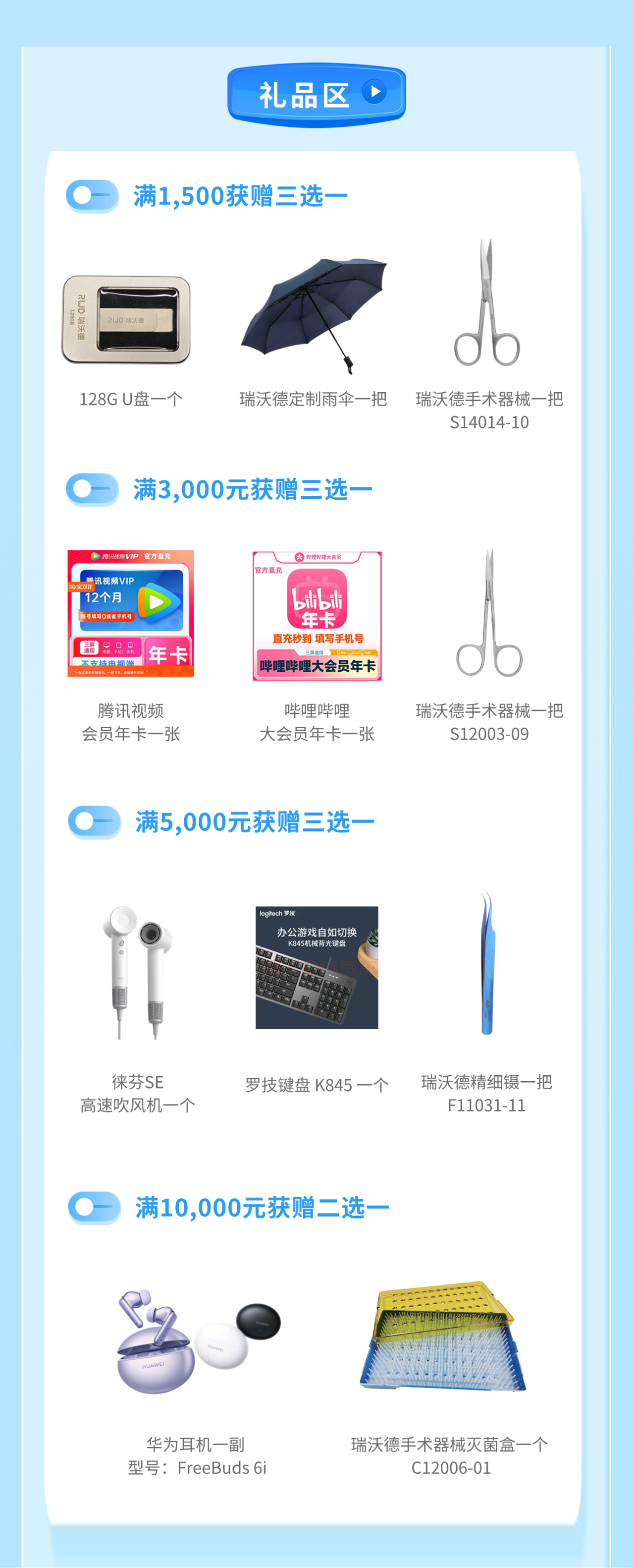 瑞沃德双11学术宝藏日特惠：满赠豪礼，甄选科研精品！