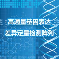 客户定制miRNA表达量差异定量检测阵列|qPCR Array