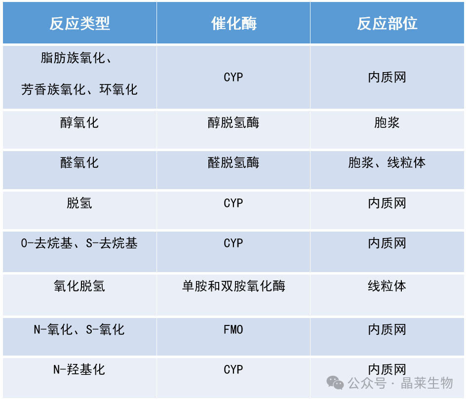 1730776472502025.png 640_wx_fmt=png&from=appmsg (3).png