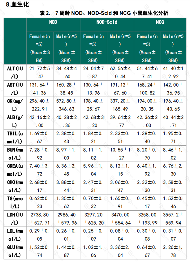 产品细节图片11