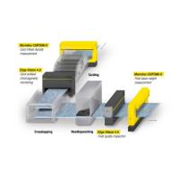 比利时Hammer-IMS CURTAIN测量系统