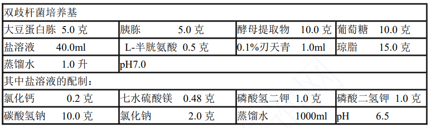 技术资料图片1