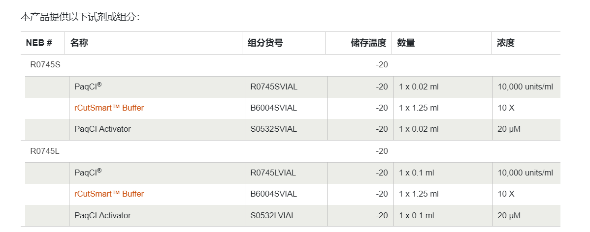 NEB PaqCI限制性内切酶 R0745