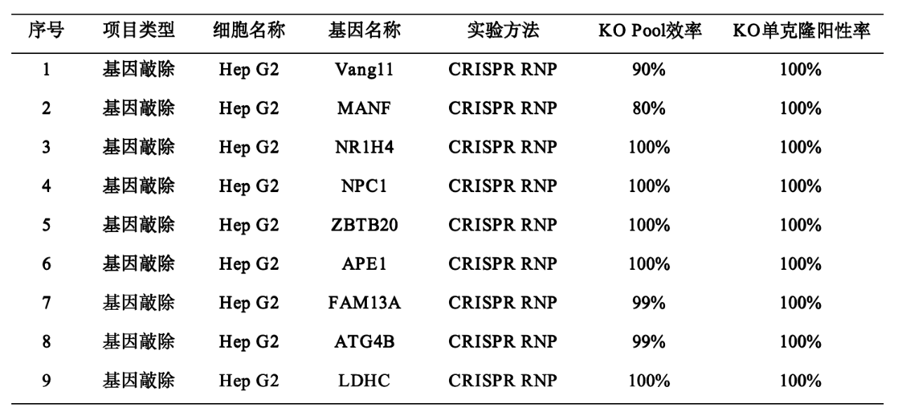 技术资料图片5