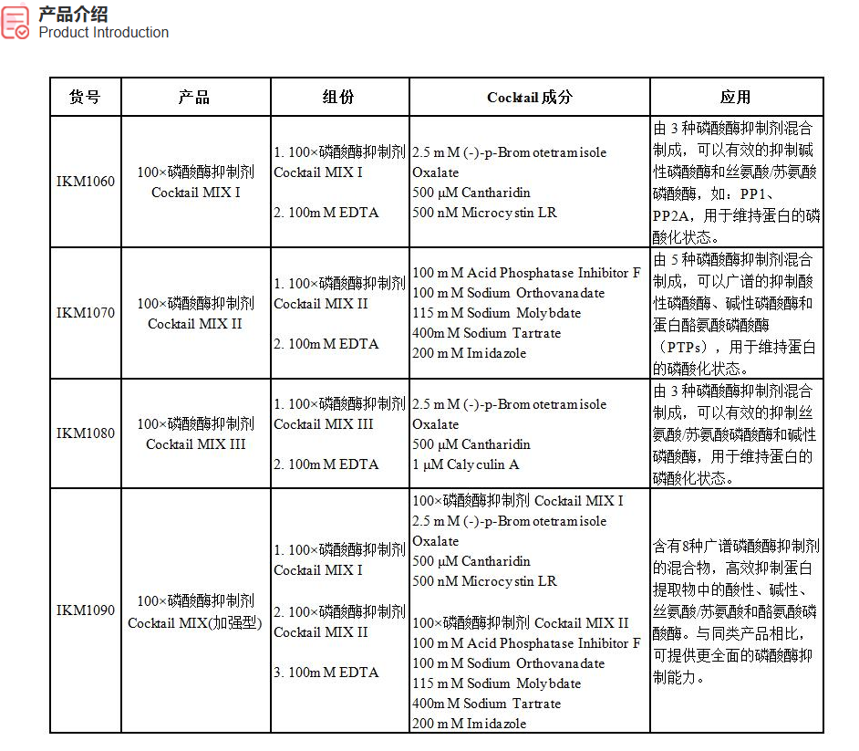 IKM1060 100× Phosphatase Inhib
