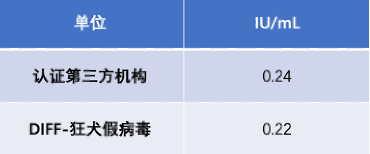 产品细节图片6