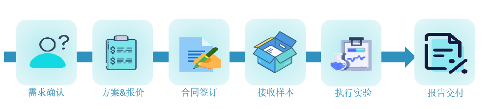 产品细节图片7