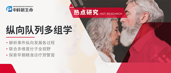 Nat Aging | 女性比男性老得更快！万人队列，跨越25年随访，揭示女性生理年龄与衰老的关系为何比男性更紧密
