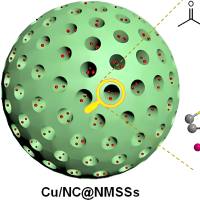 负载辅酶Q10的介孔二氧化硅纳米粒被脱氧胆酸(DCA)修饰