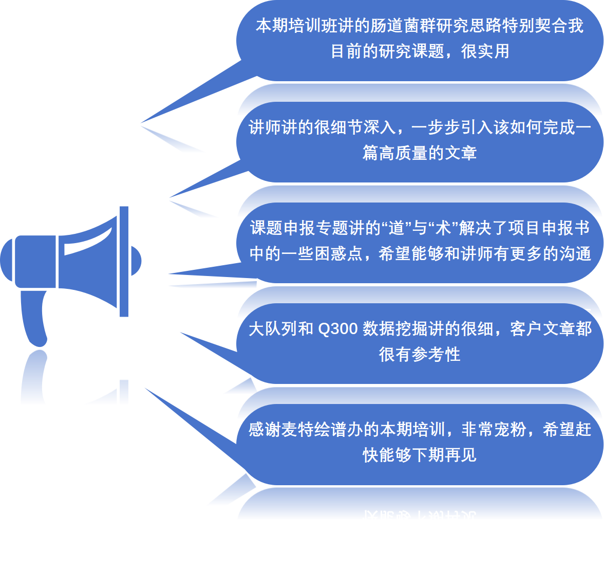 线下培训：肠道菌群与代谢组专题培训班第二期火热招生啦！