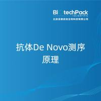抗体De Novo测序原理