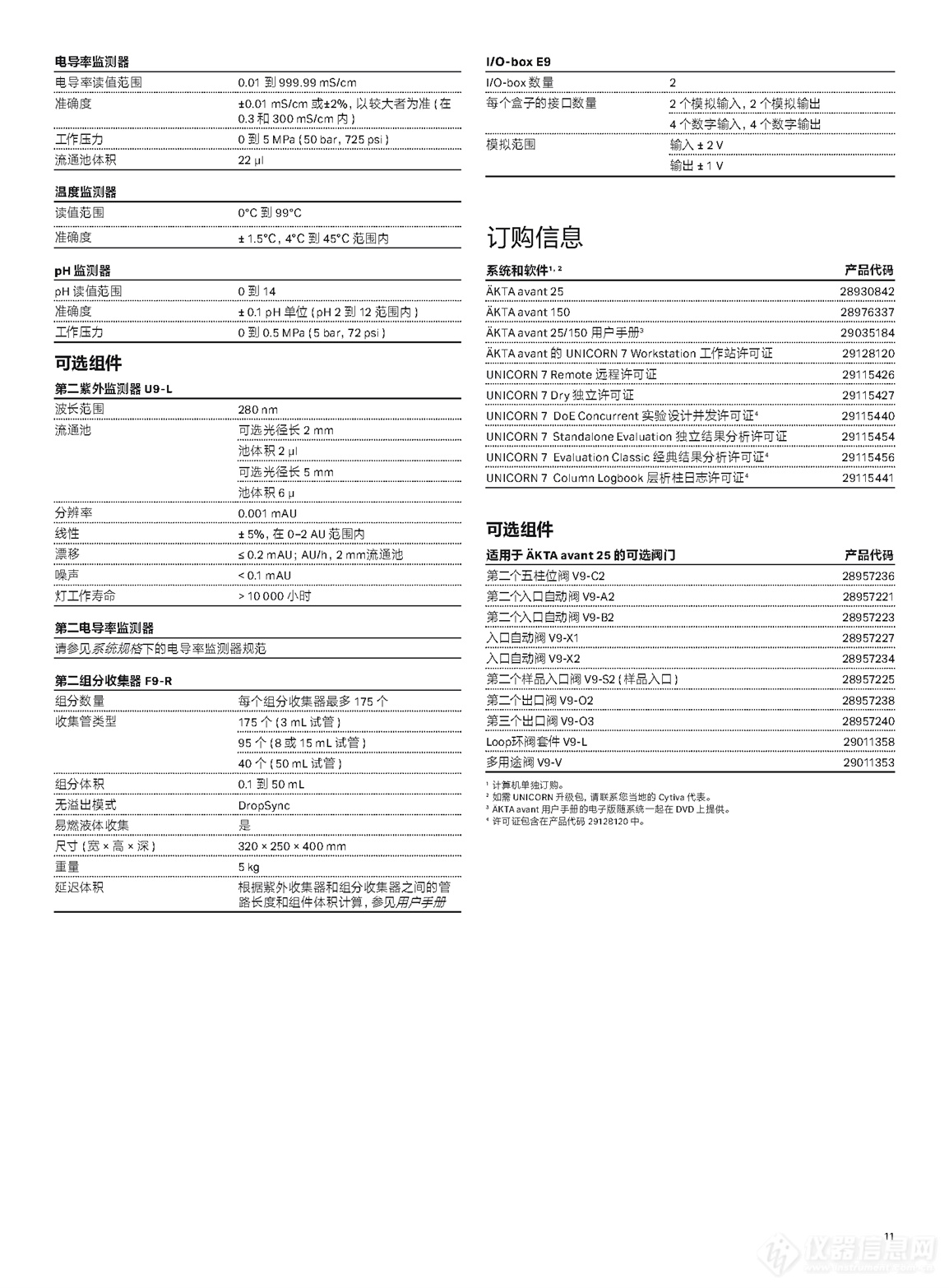 ÄKTA™ avant 层析系统