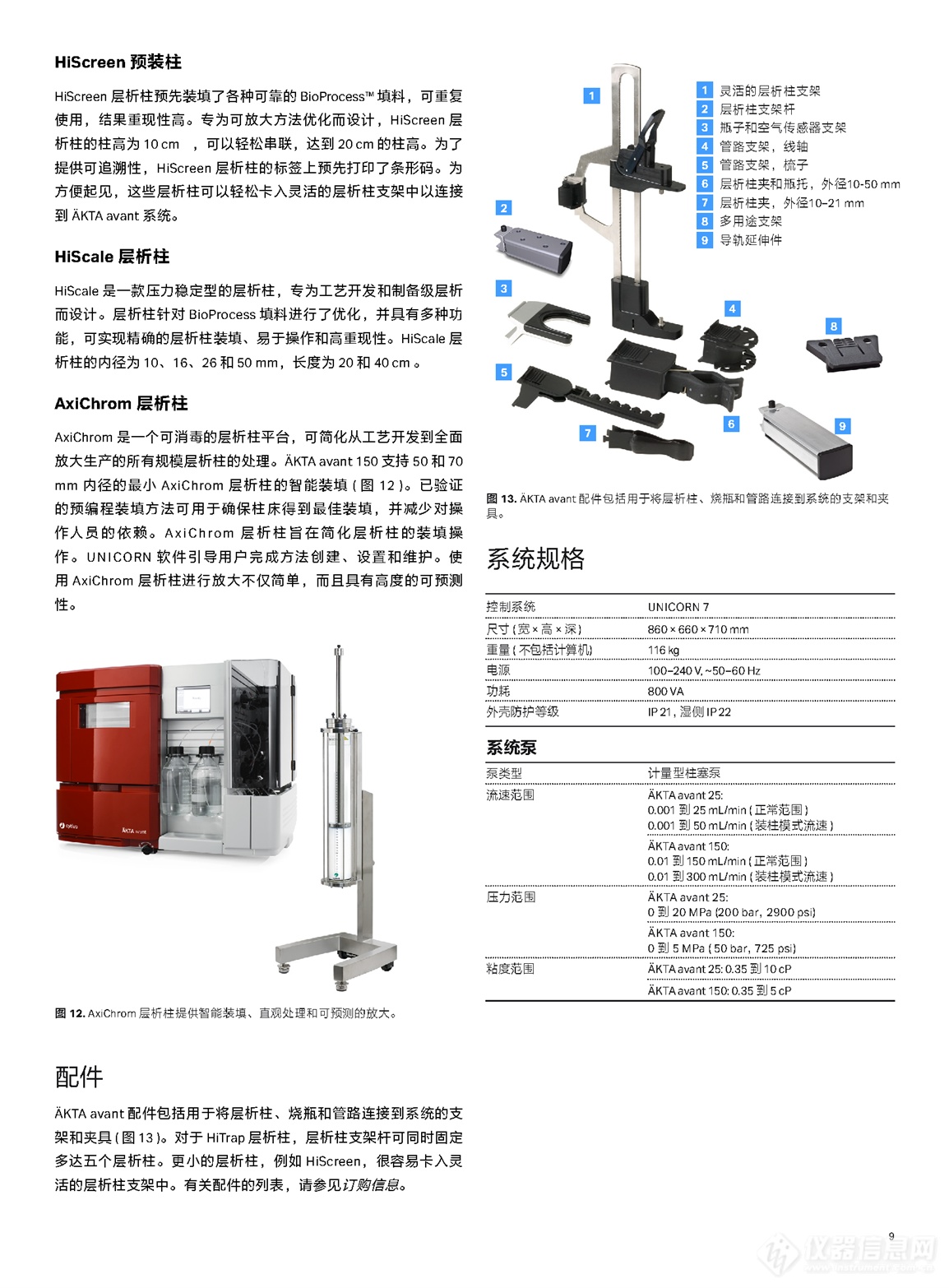 ÄKTA™ avant 层析系统