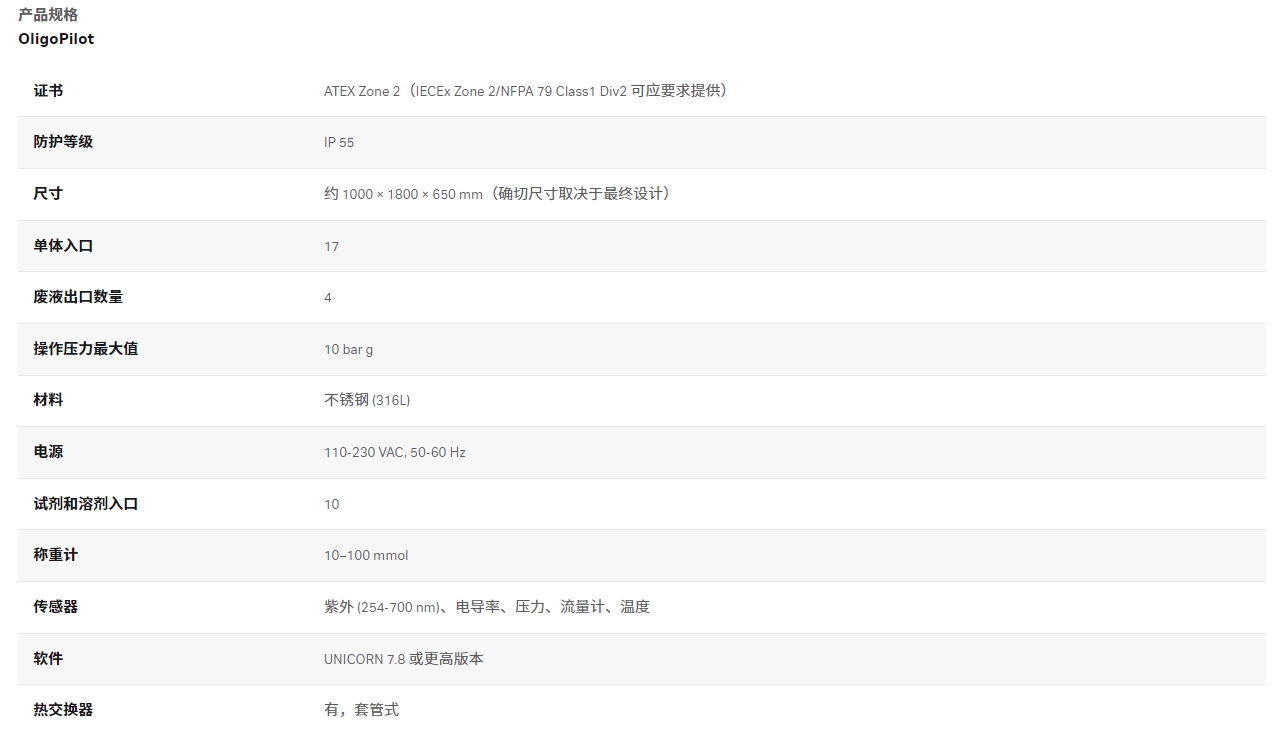 OligoPilot™ 寡核苷酸合成仪