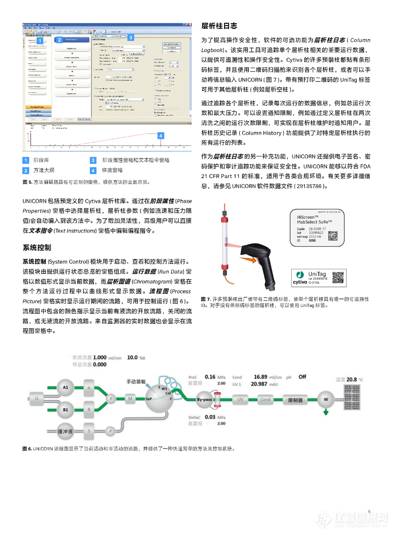 ÄKTA™ avant 层析系统