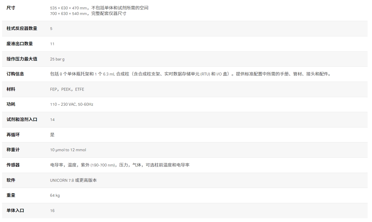 ÄKTA oligosynt™ 寡核苷酸合成仪