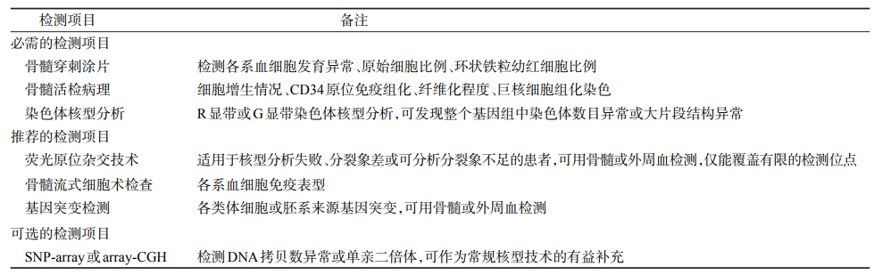 流例说——聊聊 MDS 的流式检测和分析的那些事儿