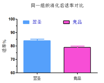 新闻图片2