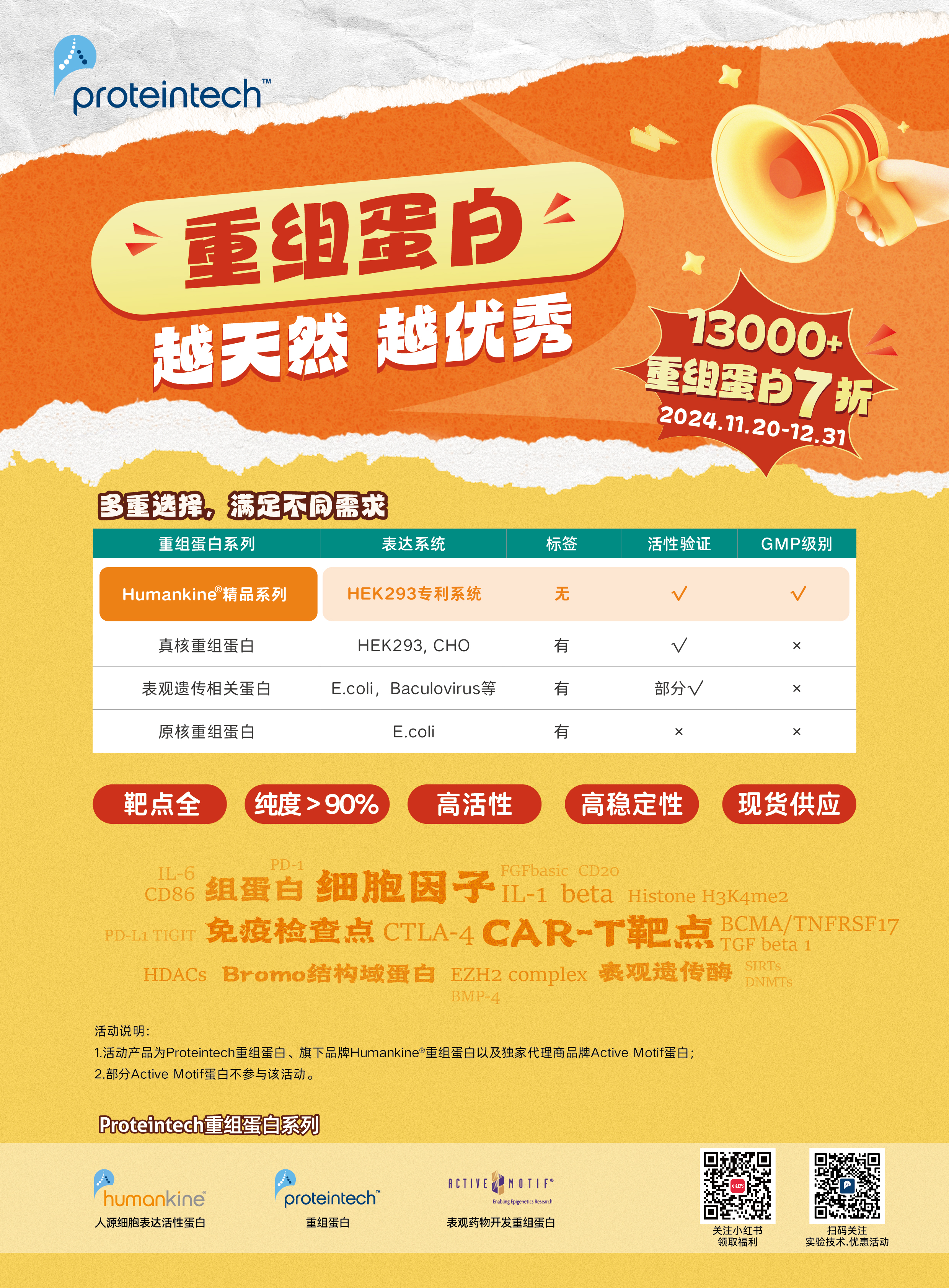 重组蛋白专场7折钜惠！