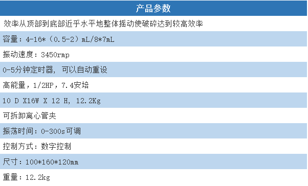 研磨珠式均质器-珠磨式组织研磨器MiniJXFSTPRP-1