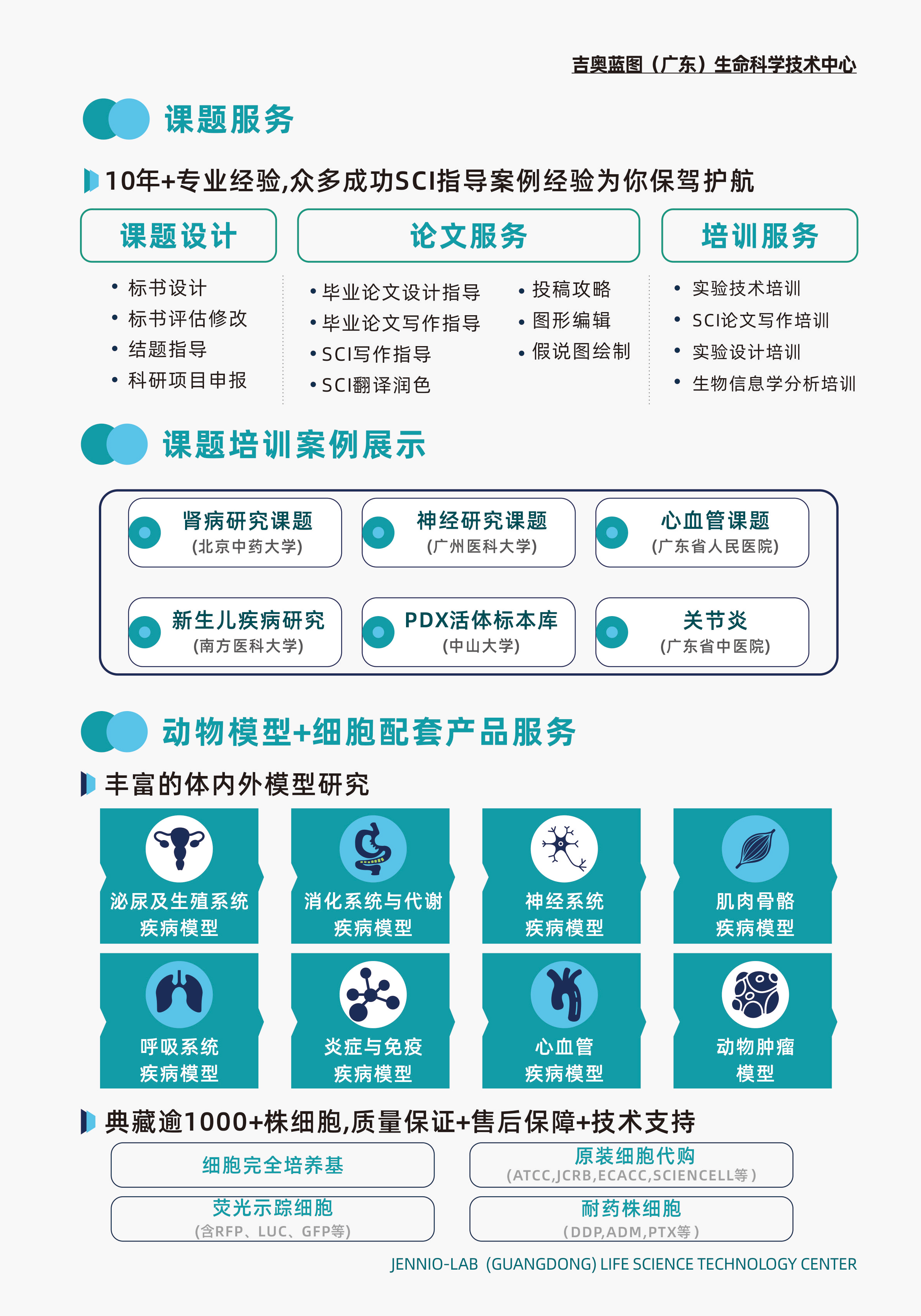 吉奥蓝图宣传折页