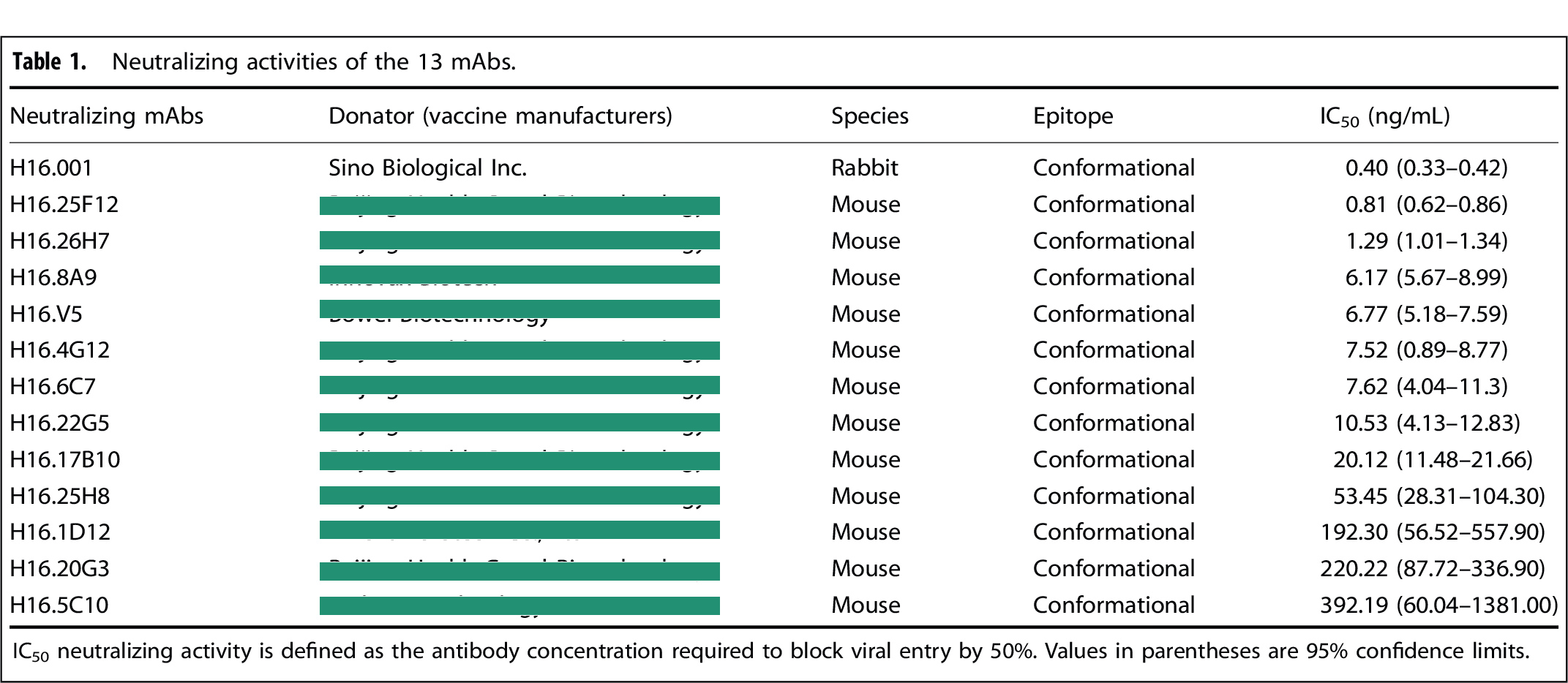 万泰生物计划把HPV疫苗卖给男人了！速来看看这个HPV疫苗解决方案