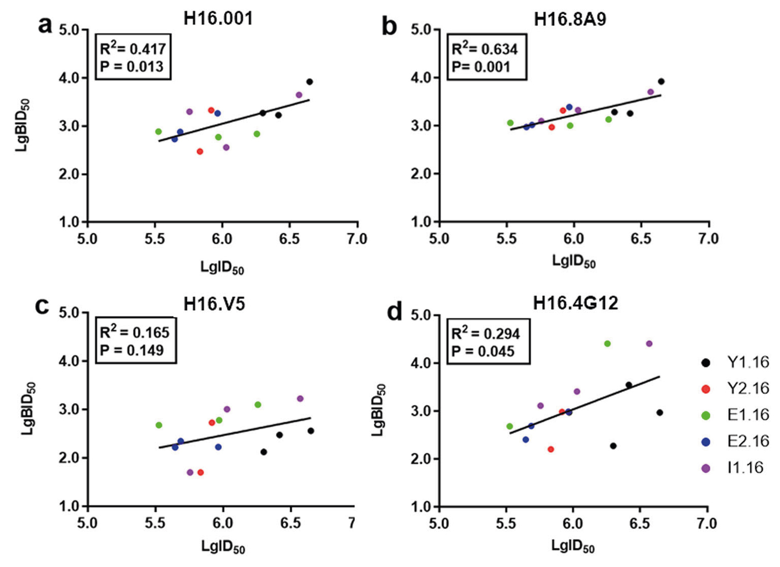 万泰生物计划把HPV疫苗卖给男人了！速来看看这个HPV疫苗解决方案