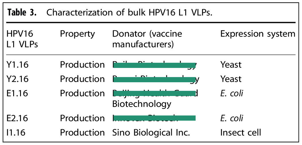 万泰生物计划把HPV疫苗卖给男人了！速来看看这个HPV疫苗解决方案