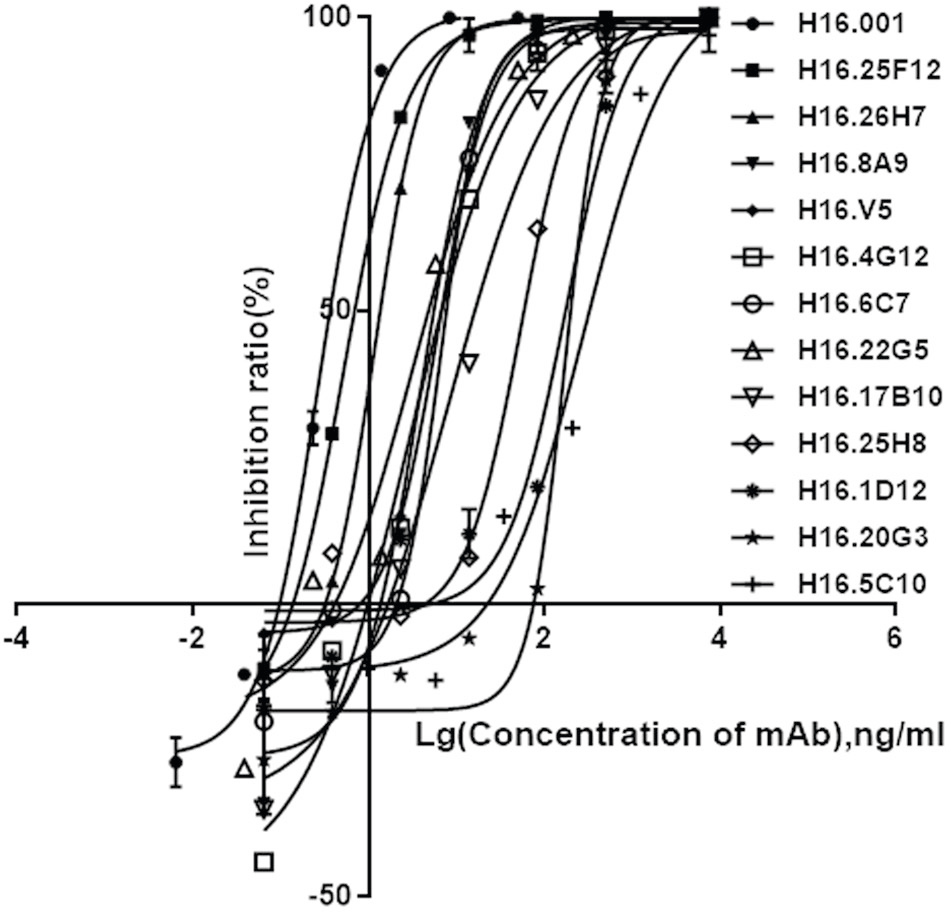 万泰生物计划把HPV疫苗卖给男人了！速来看看这个HPV疫苗解决方案