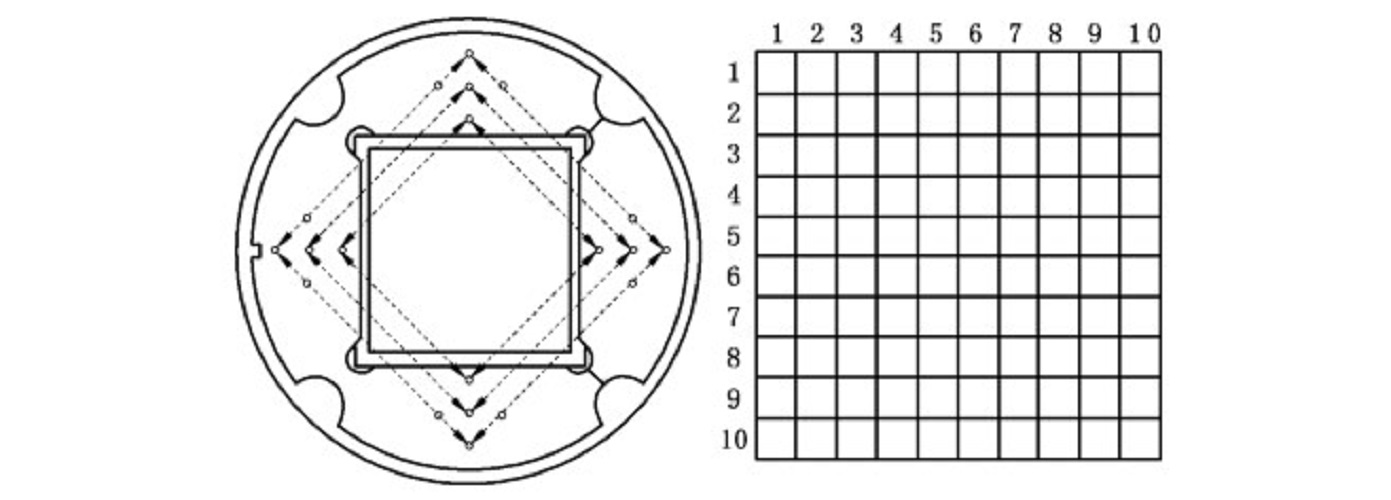 量热法SAR值测量模体 全身SAR测量装置