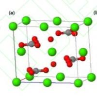 pH 敏感型超顺磁性多孔亚微米球霰石颗粒(PMVP)包载多柔比星DOX
