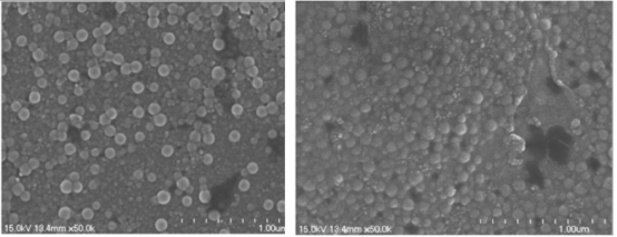 磁性微球的独特性能与应用潜力