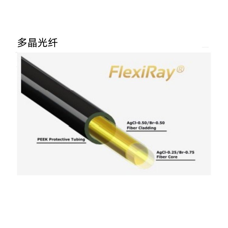 德国 art photonics 多晶红外 PIR 光纤