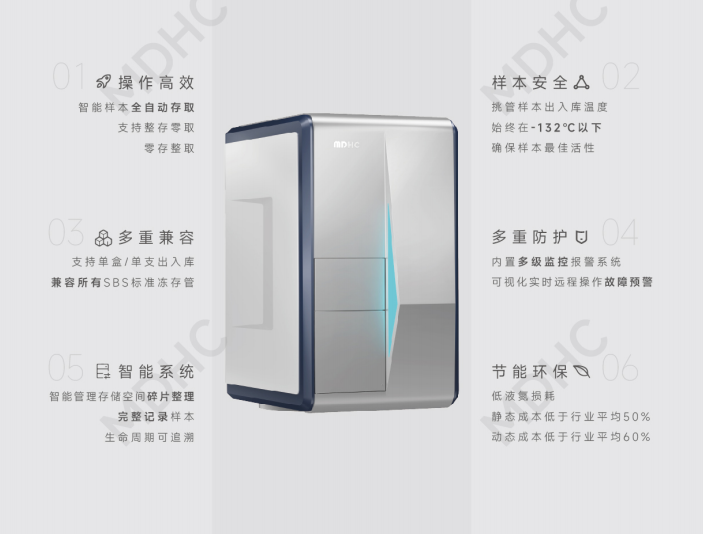 什么是超低温冰箱，如何使用有哪些注意事项