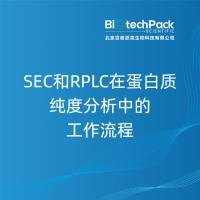 SEC和RPLC在蛋白质纯度分析中的工作流程