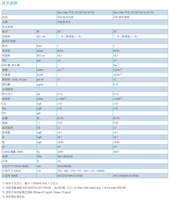 懿华EVOQUA*型纯水系统 Ultra Clear TP ED 10 TWF UV（UF）TM