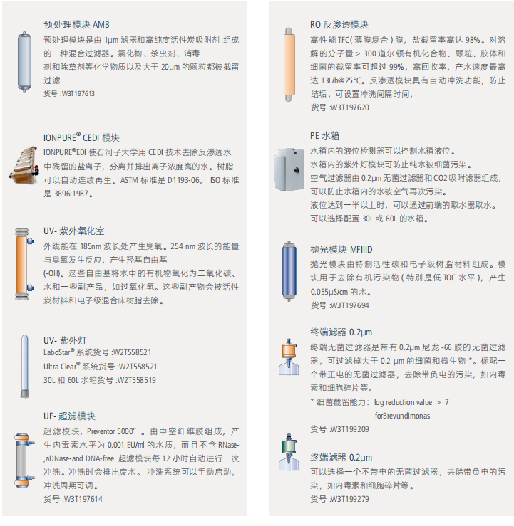 懿華EVOQUA*型純水系統(tǒng) Ultra Clear TP ED 10 TWF UV（UF）TM