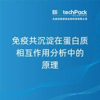 免疫共沉淀在蛋白质相互作用分析中的原理